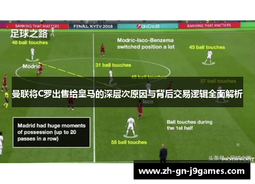曼联将C罗出售给皇马的深层次原因与背后交易逻辑全面解析