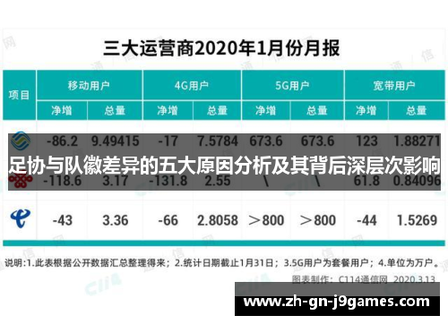 足协与队徽差异的五大原因分析及其背后深层次影响 足协与队徽差异的五大原因分析及其背后深层次影响