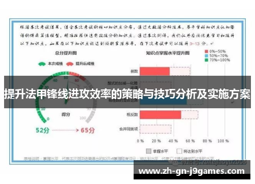 提升法甲锋线进攻效率的策略与技巧分析及实施方案 提升法甲锋线进攻效率的策略与技巧分析及实施方案