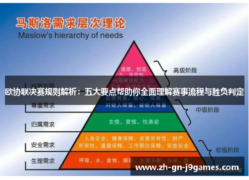 欧协联决赛规则解析:五大要点帮助你全面理解赛事流程与胜负判定 欧协联决赛规则解析:五大要点帮助你全面理解赛事流程与胜负判定