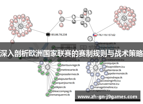 深入剖析欧洲国家联赛的赛制规则与战术策略