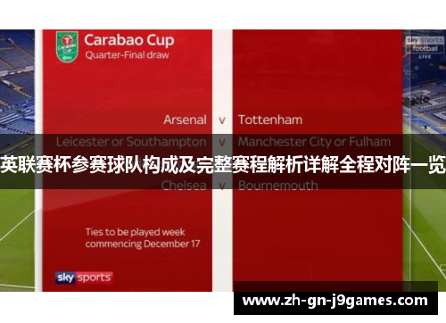 英联赛杯参赛球队构成及完整赛程解析详解全程对阵一览 英联赛杯参赛球队构成及完整赛程解析详解全程对阵一览
