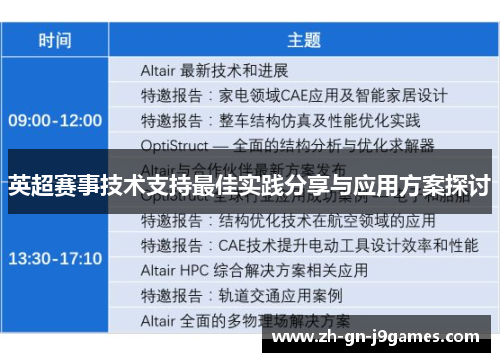 英超赛事技术支持最佳实践分享与应用方案探讨 英超赛事技术支持最佳实践分享与应用方案探讨
