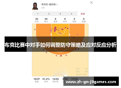 布克比赛中对手如何调整防守策略及应对反应分析