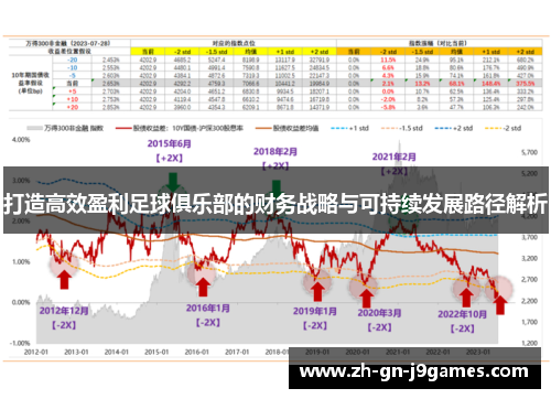 打造高效盈利足球俱乐部的财务战略与可持续发展路径解析