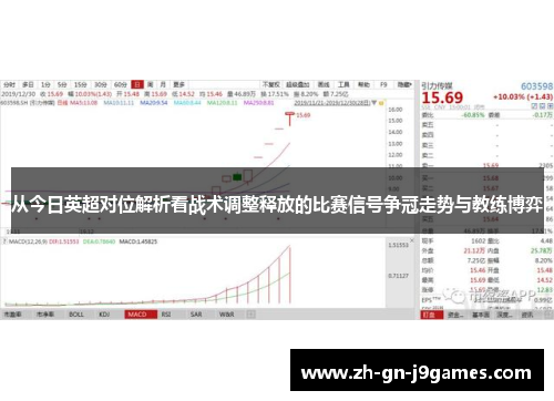 从今日英超对位解析看战术调整释放的比赛信号争冠走势与教练博弈