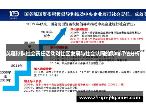 英超球队社会责任活动对社区发展与社会认同的影响评估分析 英超球队社会责任活动对社区发展与社会认同的影响评估分析